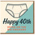 Funny 40th Birthday Card for Her - Happy 40th Bring on the Big Knickers - Cheeky Milestone Humour Card for Friend, Sister, Wife