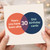 30th Birthday Card - Funny Rude Venn Diagram: 'Years You Have Been Alive' and 'Shit Birthday Cards' Overlapping on 30