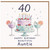 40th Birthday Auntie Card, Happy Birthday Beautiful Auntie Cake Design