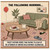 Birthday Card, Humorous Wild Birthday Celebration Aftermath Card