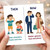 Birthday Card, Childhood to Adult Comparison Card