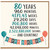 80th Birthday Card, Funny Happy Birthday Card with Counting Design
