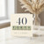 40th Birthday Card, Funny Forty Scrabble Style Card