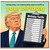 Birthday Card, Humorous Trump Birthday Tariffs Card