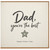 Birthday Card, You’re the Best Card, Happy Day Card