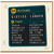 60th Birthday Card, Funny Airport Arrivals Board Card