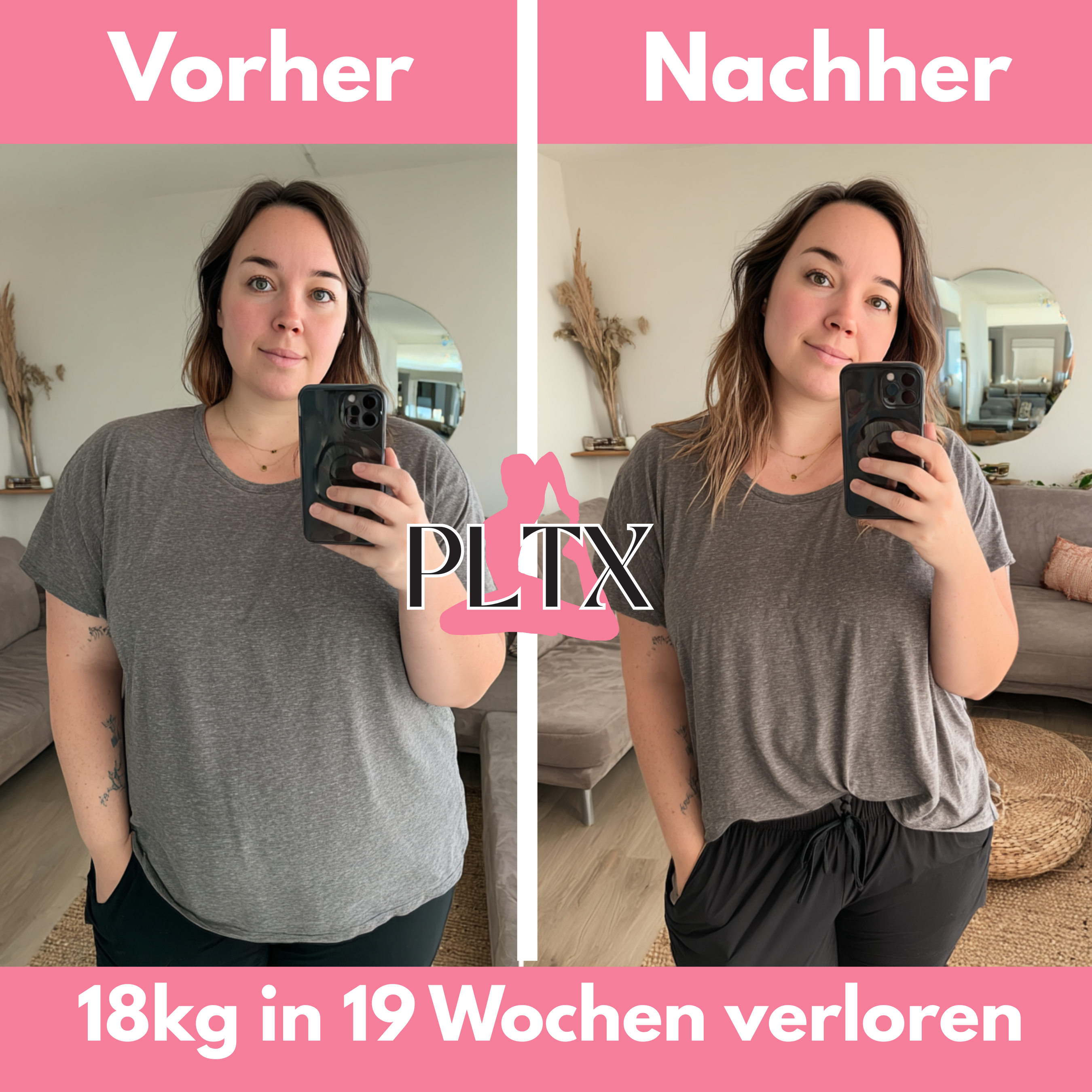 Transformation Ergebnis