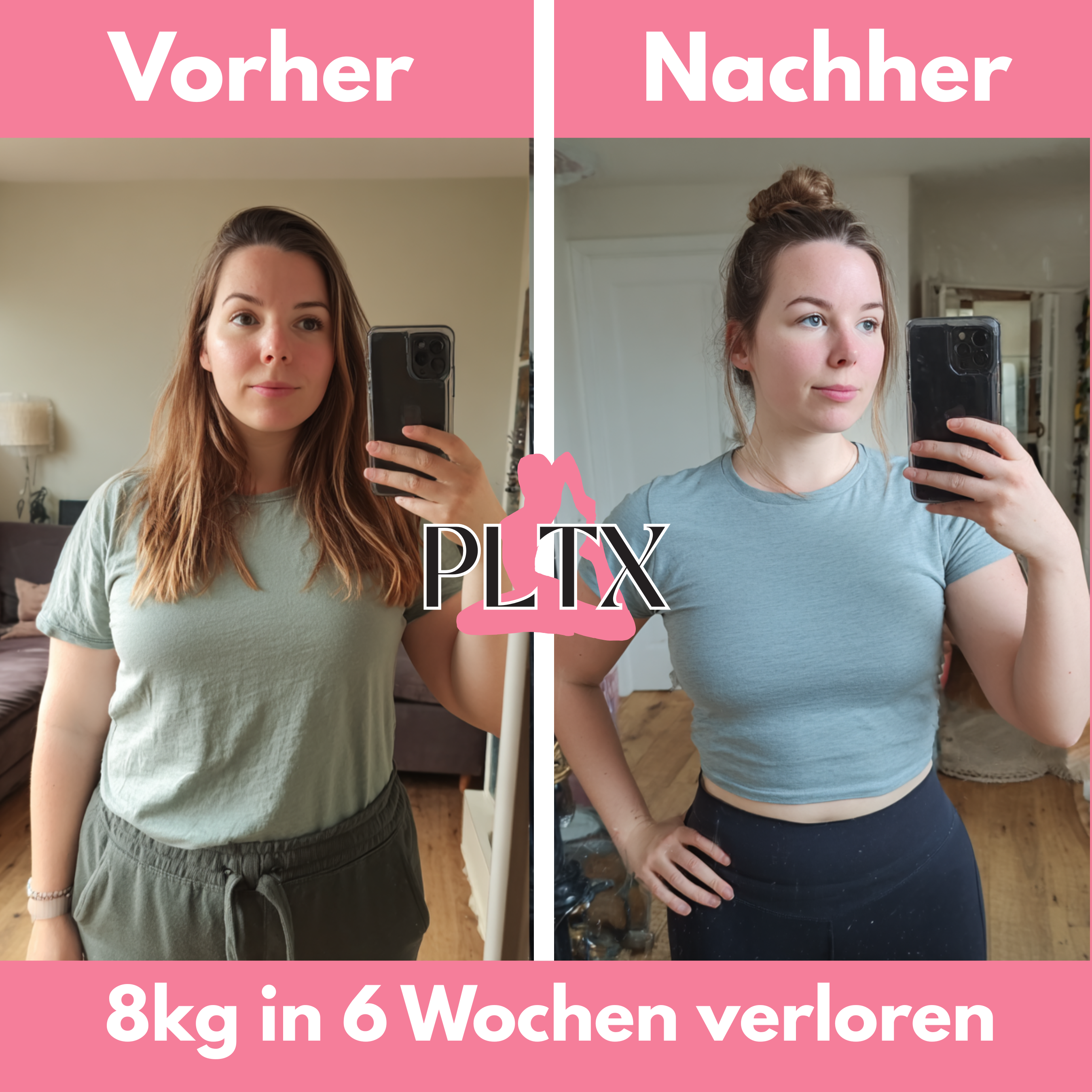 Transformation Ergebnis