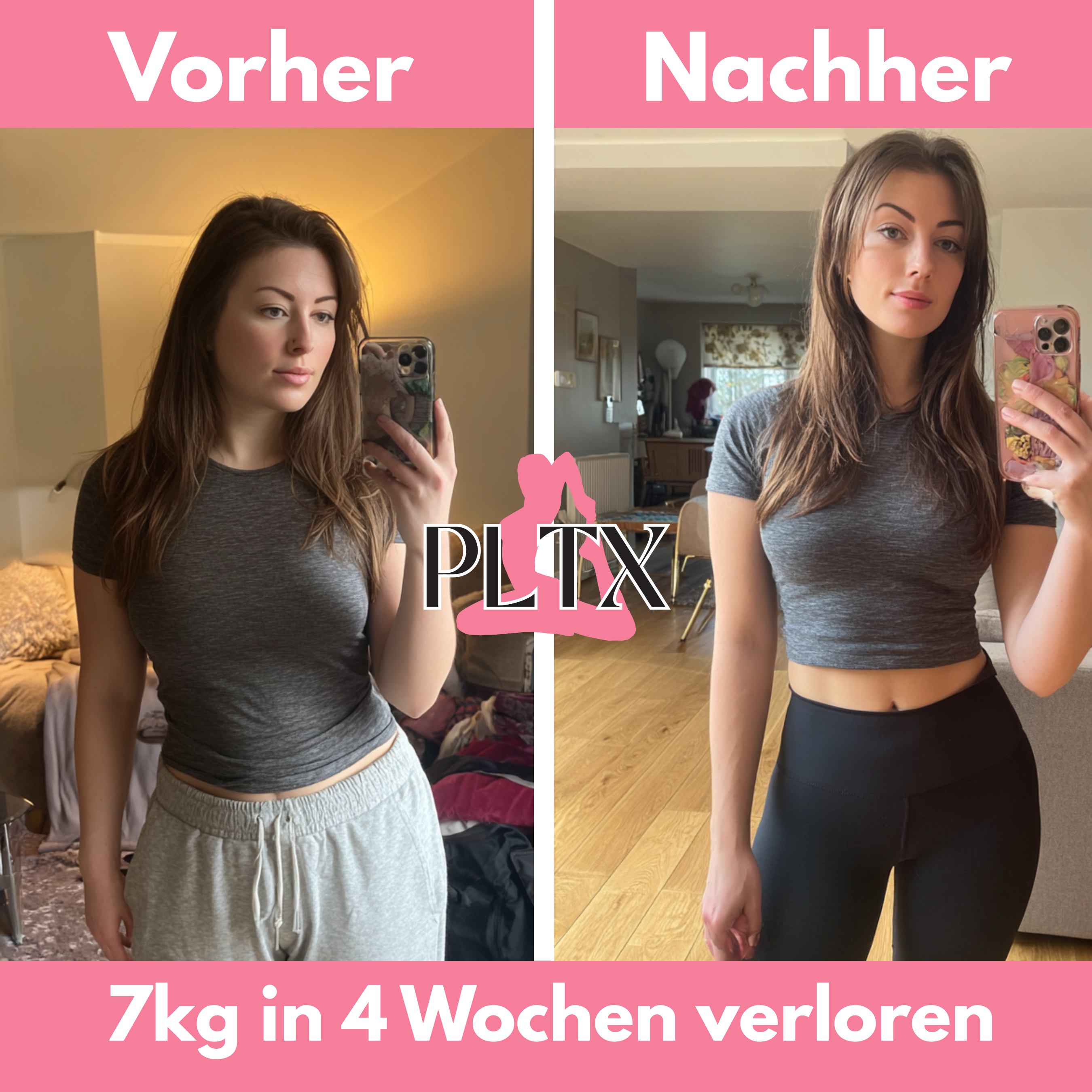 Transformation Ergebnis