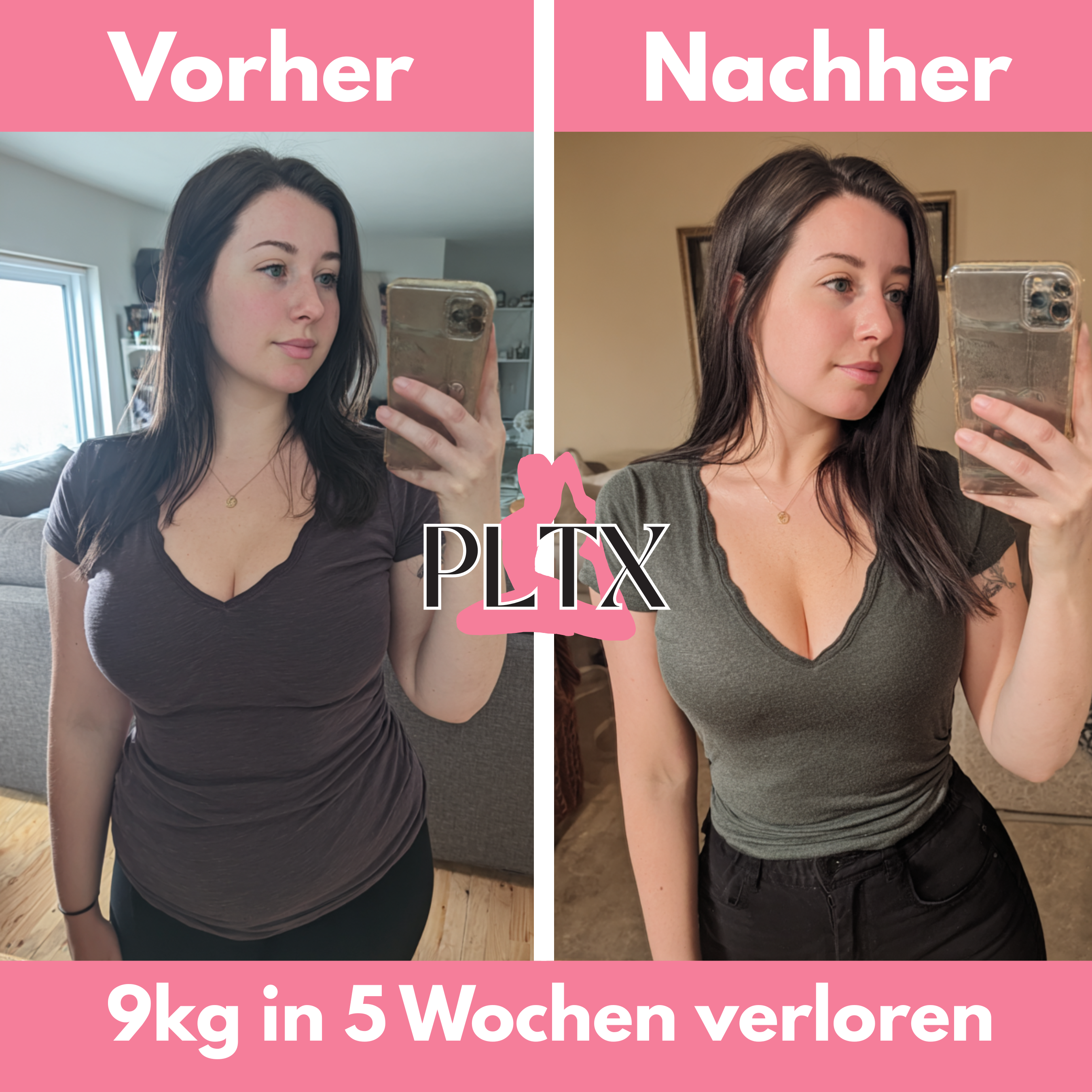 Transformation Ergebnis