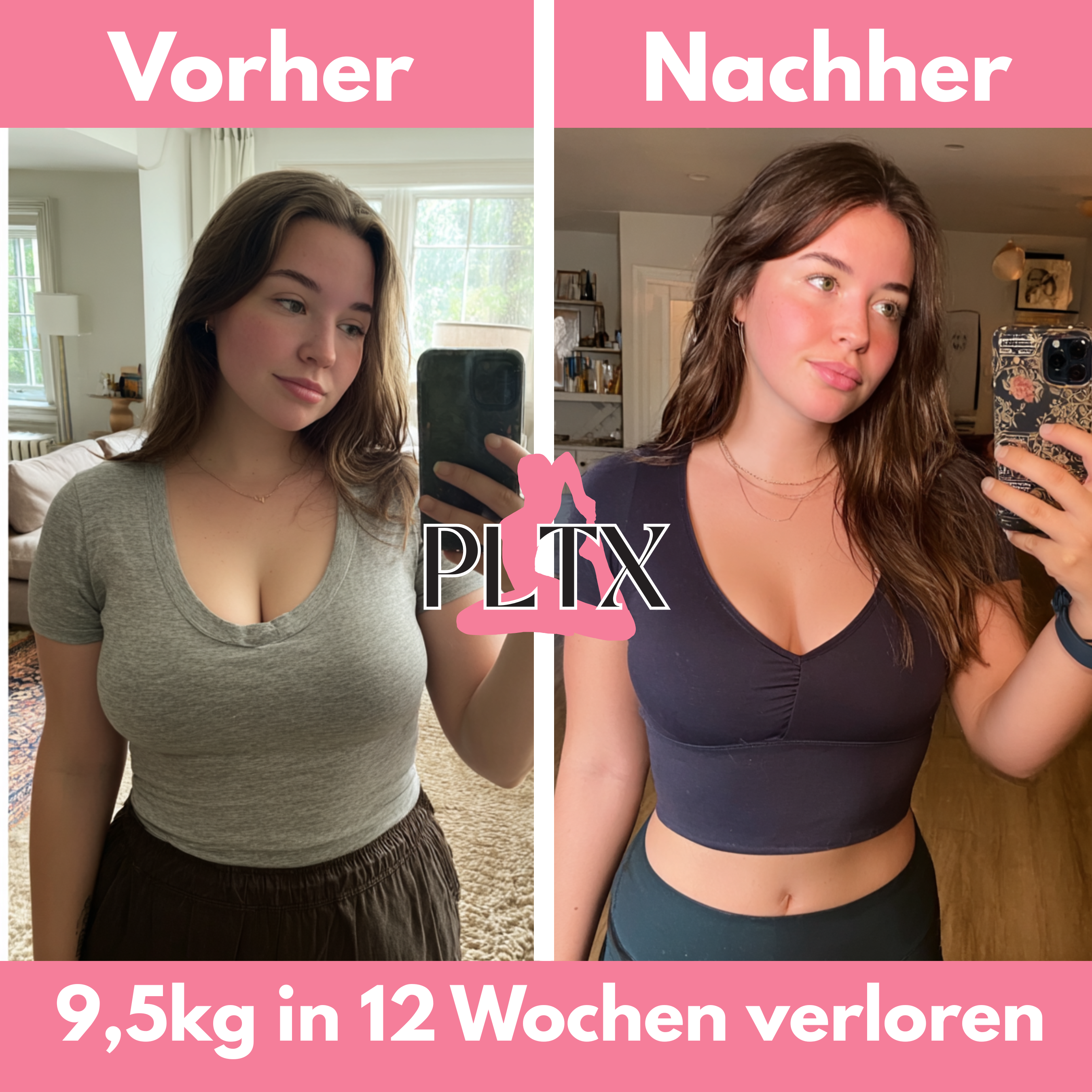 Transformation Ergebnis