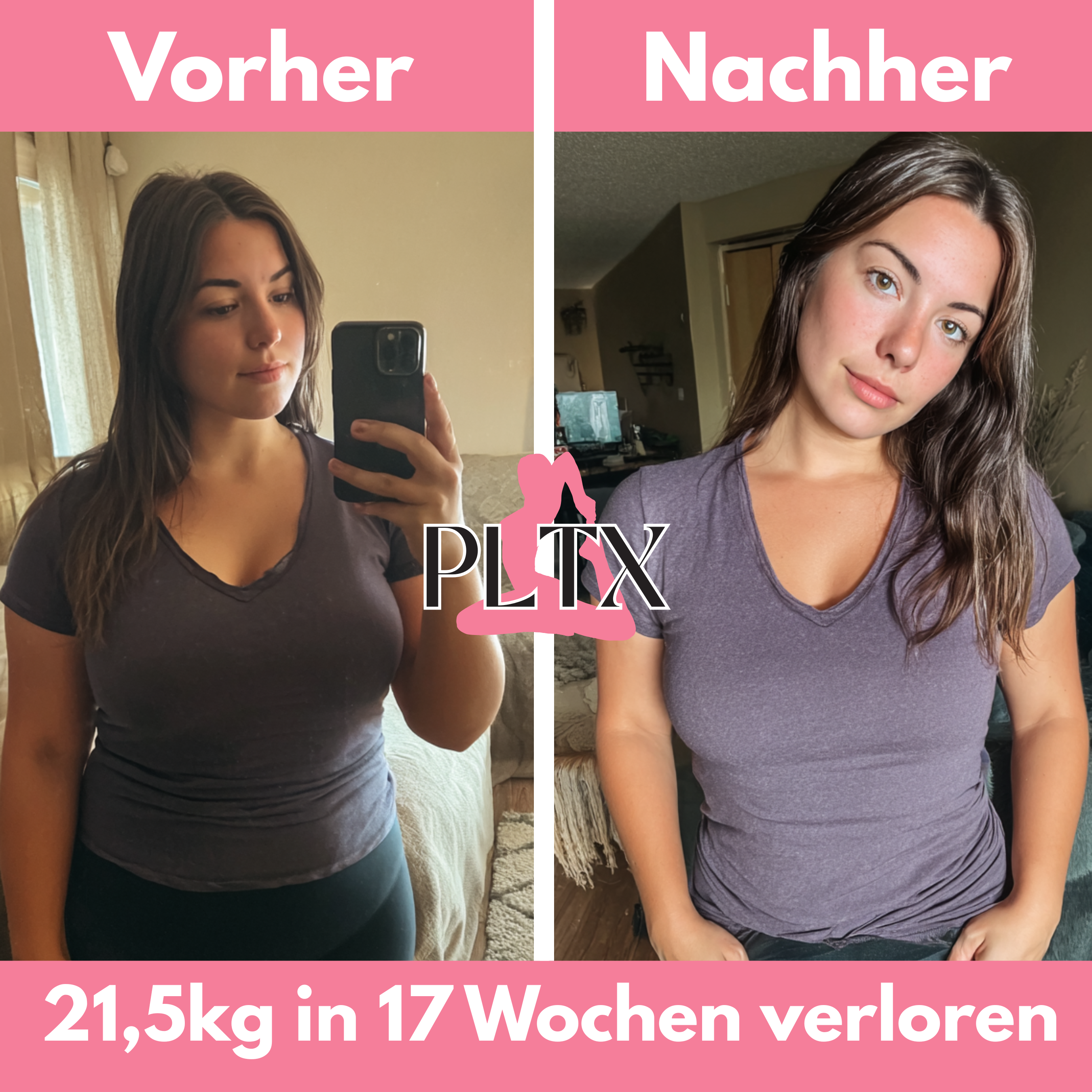 Transformation Ergebnis