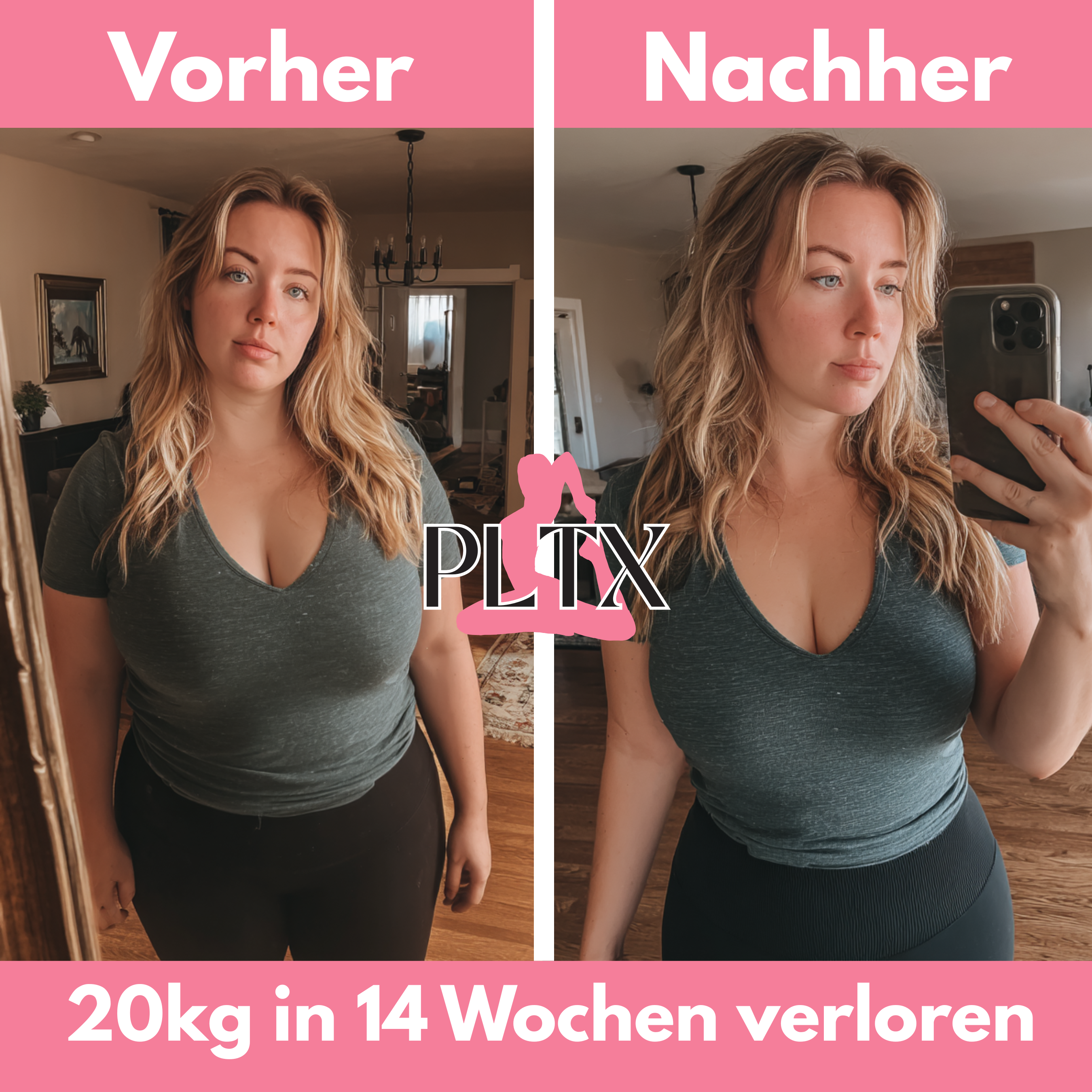 Transformation Ergebnis