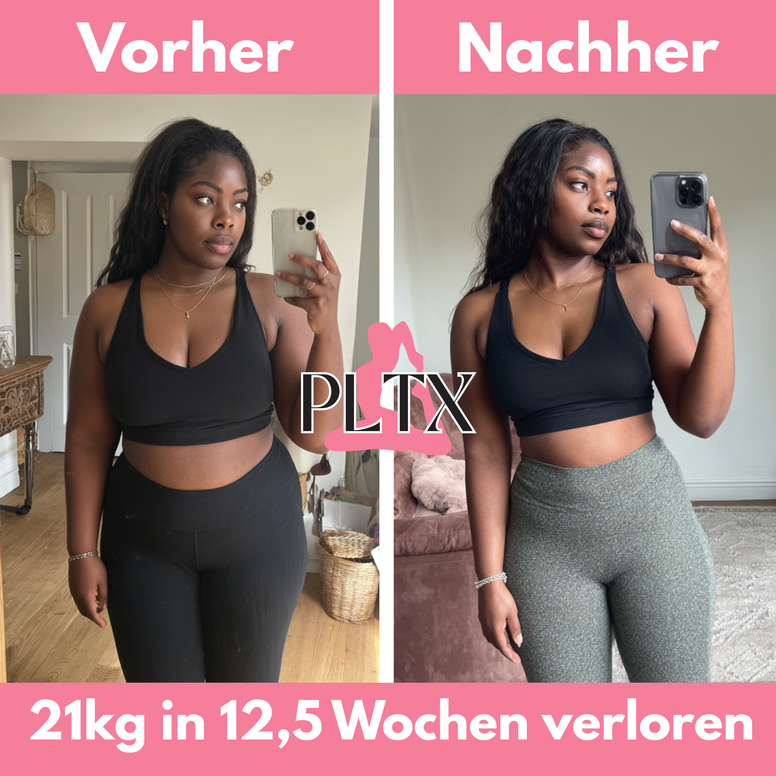 Transformation Ergebnis