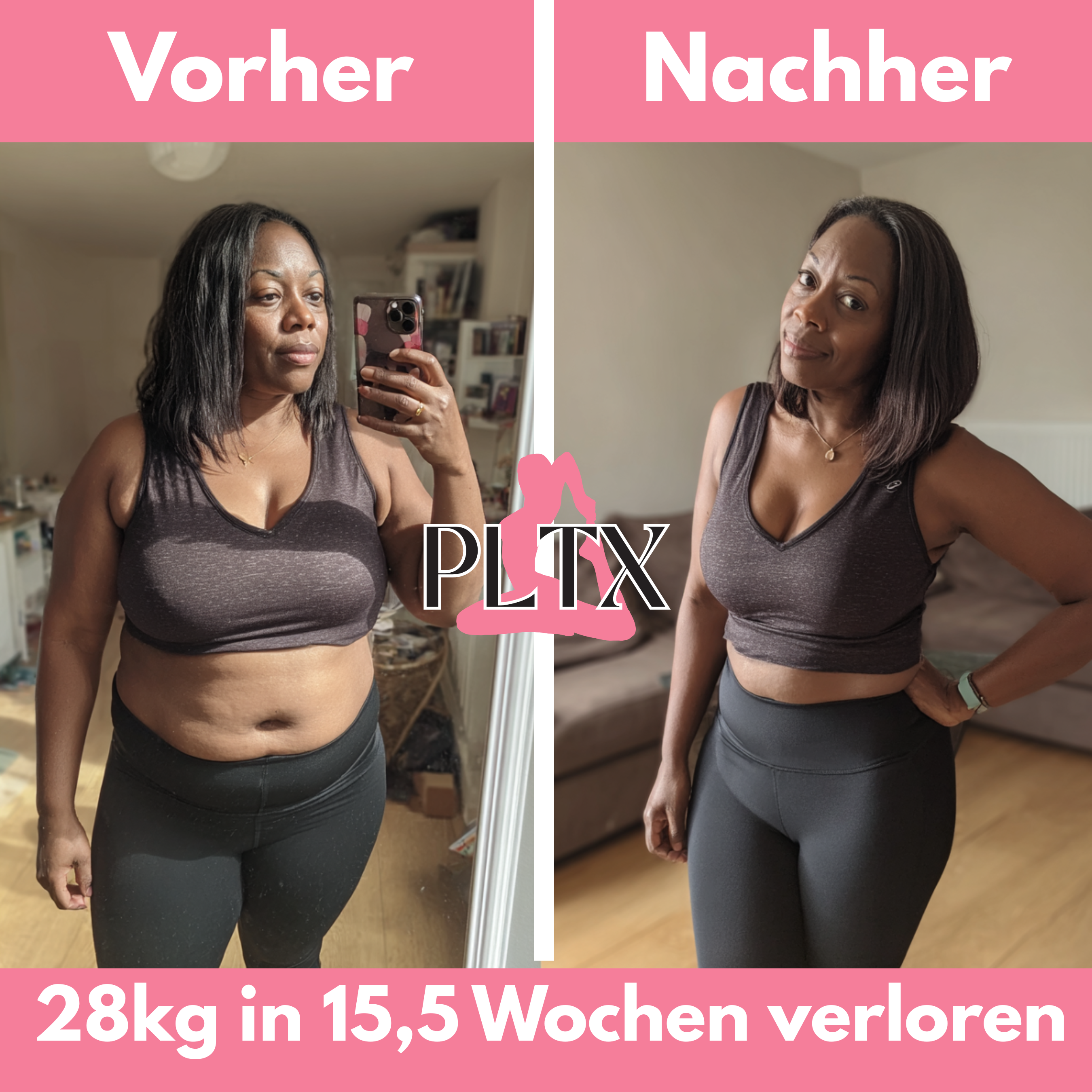 Transformation Ergebnis