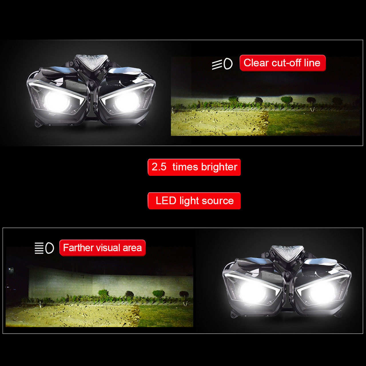 Yamaha R3 LED Headlight 2015 2016 2017 2018