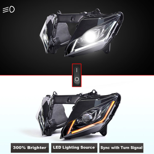 Kawasaki Ninja ZX10R Full LED Headlight 2011-2015 V2