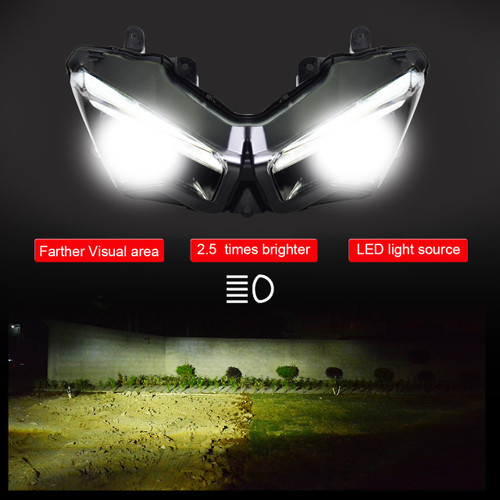 Kawasaki Ninja ZX6R 2019+ LED Headlight