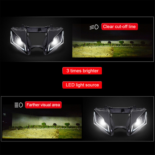 Kawasaki Ninja ZX10R ZX10RR Full LED Headlight 2016-2020