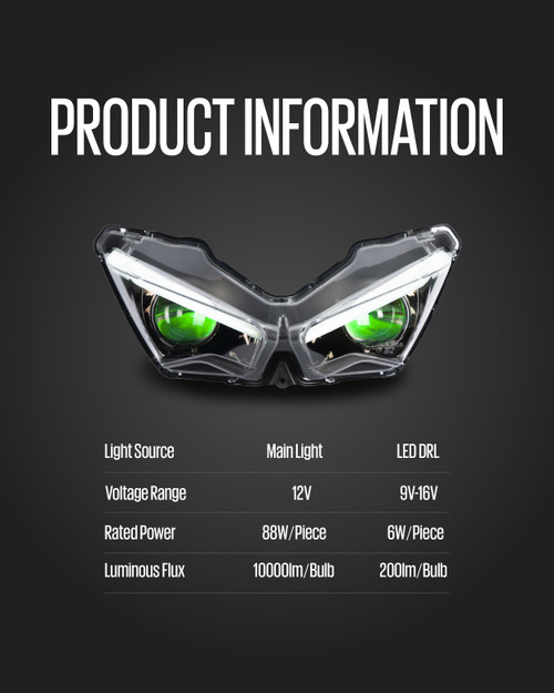 Kawasaki Ninja ZX4RR ZX-4RR 2023 LED Headlight