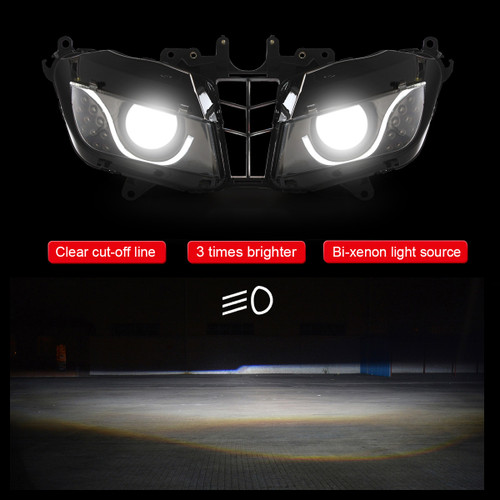 Honda CBR600RR LED Headlight 2013 2014 2015 2016 2017 2018 2019 2020