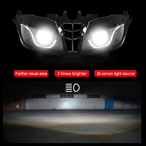 Honda CBR600RR LED Headlight 2013 2014 2015 2016 2017 2018 2019 2020