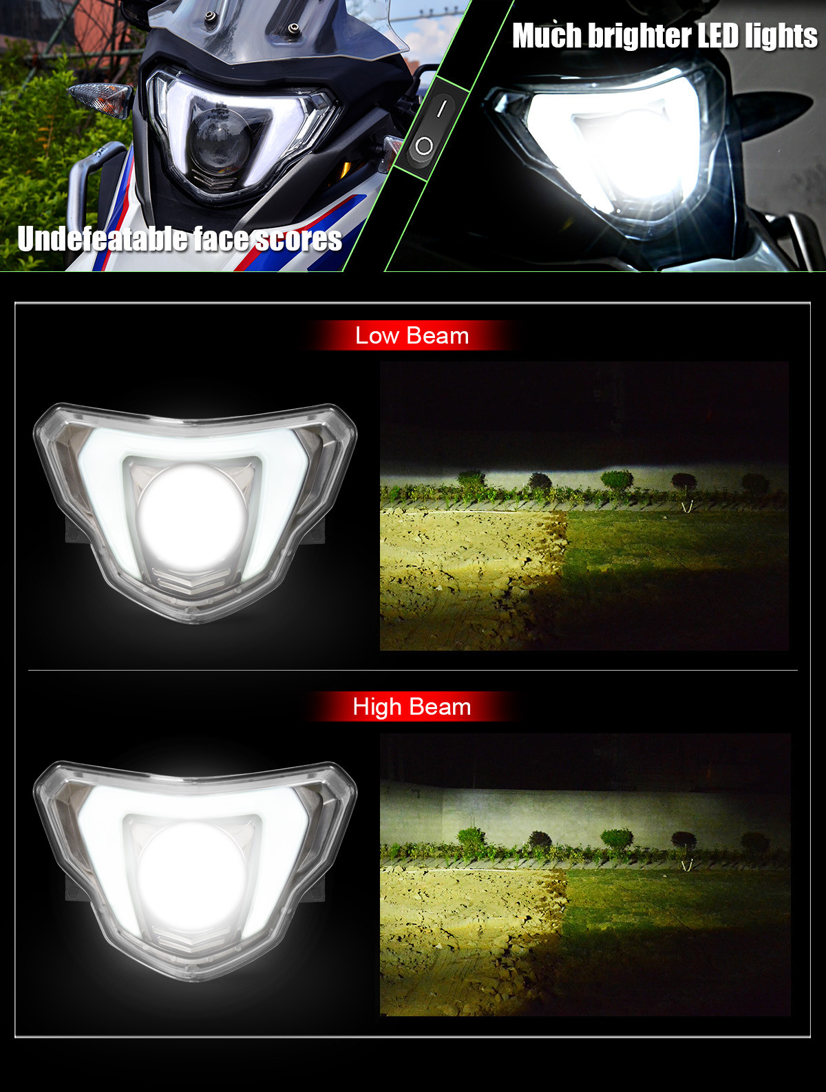 Kt Full Led Headlight Assembly For Bmw G310gs 18