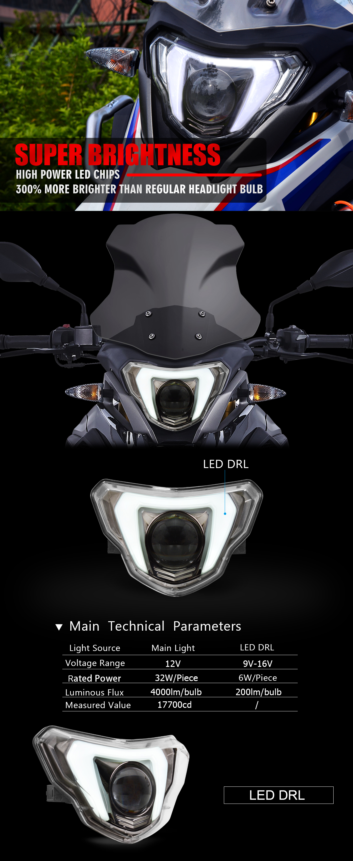 KT Full LED Headlight Assembly for BMW G310GS 2018+