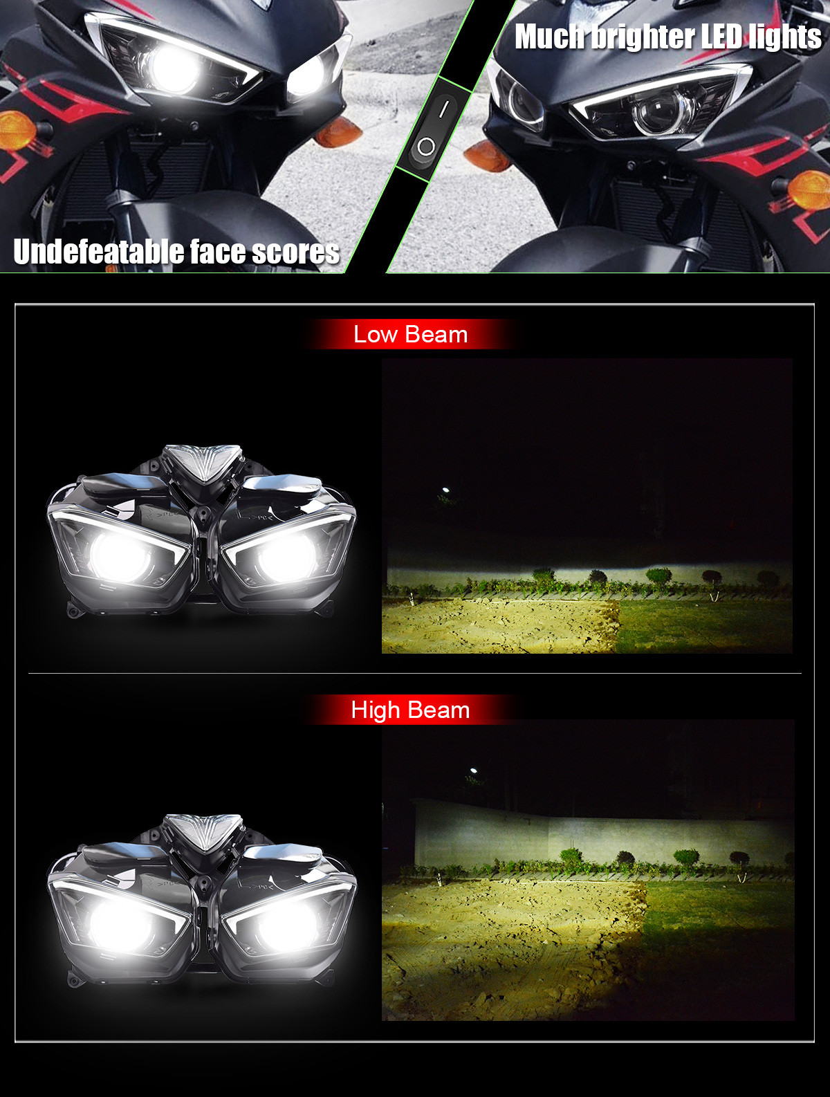 LED Headlight for Yamaha R25 2015 2016 2017 2018