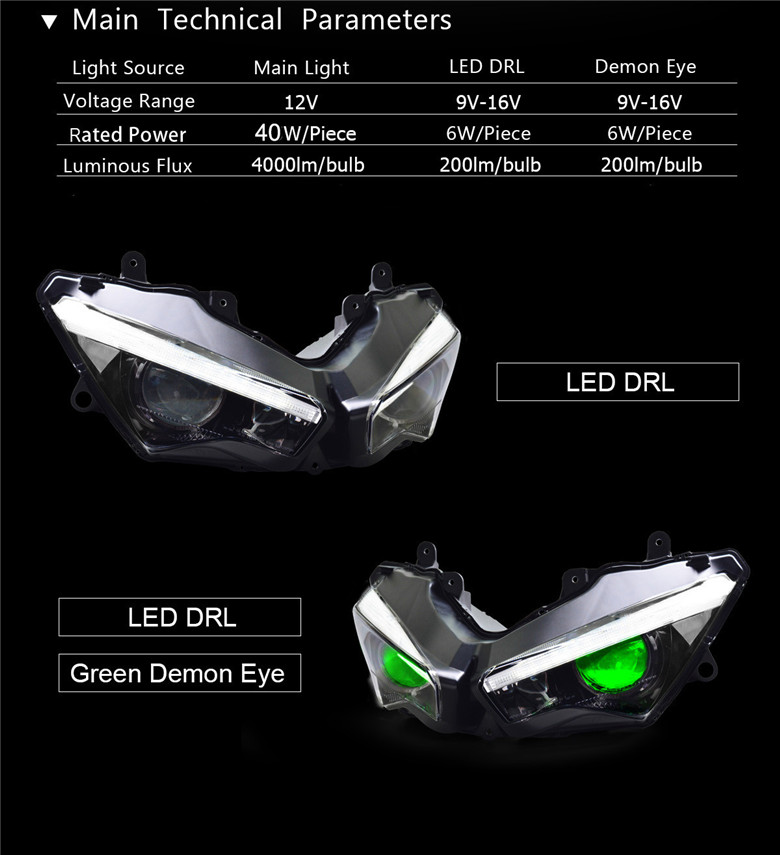 Kawasaki Ninja ZX6R 2019+ LED Headlight