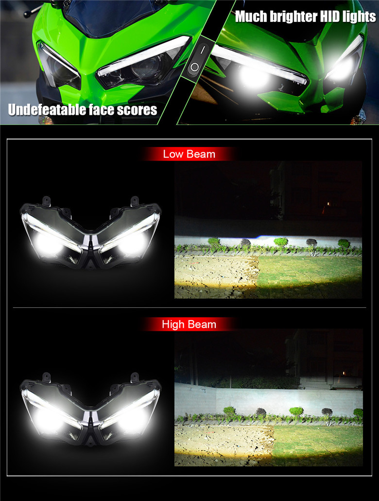 Kawasaki Ninja 400 2018+ LED Headlight