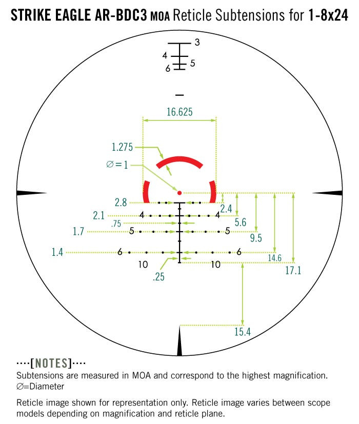 Vortex Optics Strike Eagle Riflescope 18x24 ARBDC3 (MOA Reticle) SE
