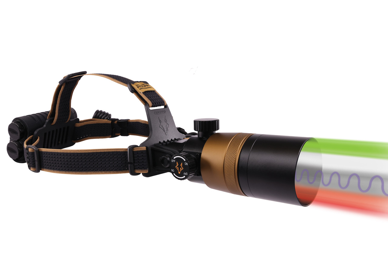 FOXPRO Quadfire 4 Color LED Night Hunting Headlamp | AllPredatorCalls