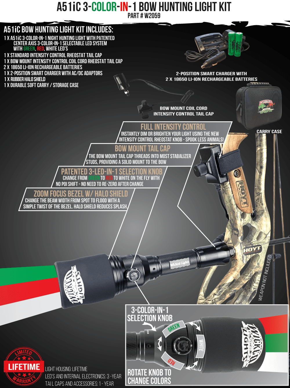 Best Hunting Scan Light Combo Pack - Coyote Reaper®