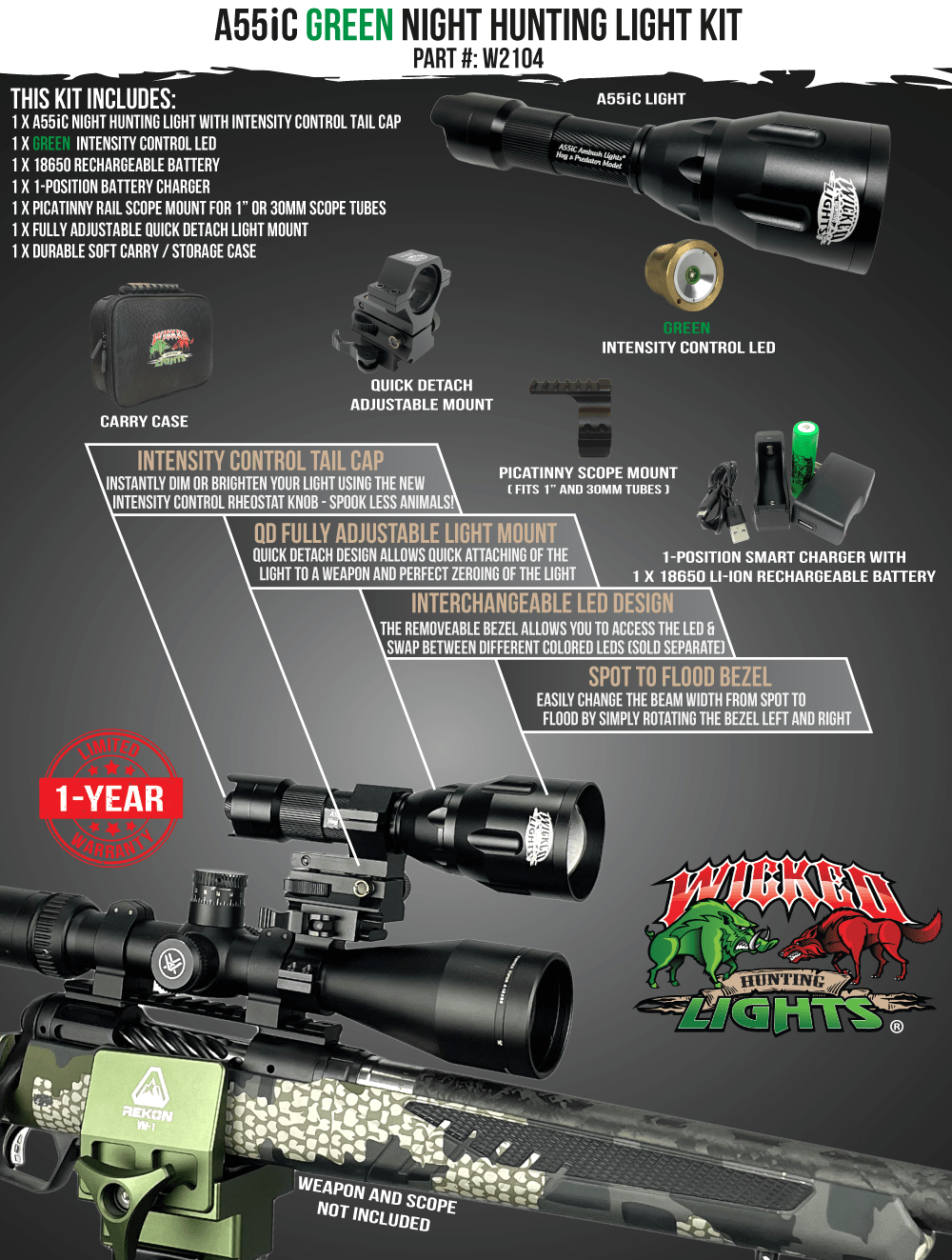 Wicked Lights A55iC Green NH Kit Contents