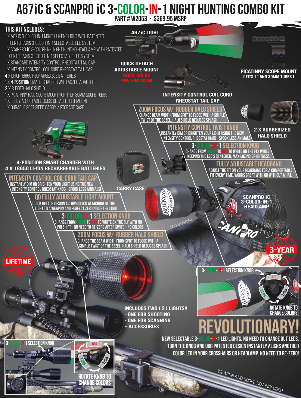 A67iC and ScanPro iC 3-Color-In-1 Combo Kit A67iC and ScanPro iC 3-Color-In-1 Combo Kit