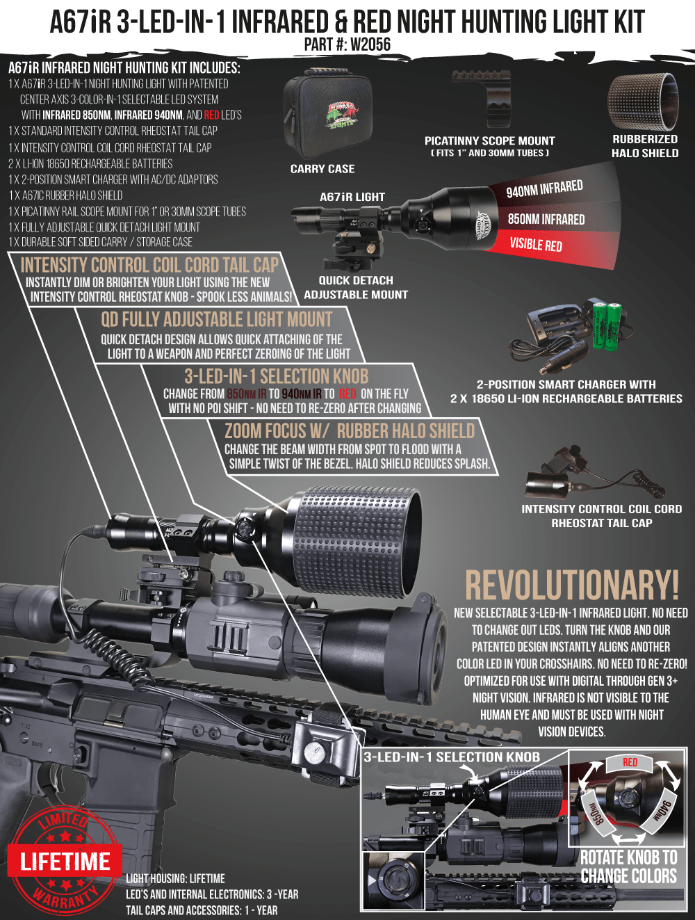 Best Hunting Scan Light Combo Pack - Coyote Reaper®