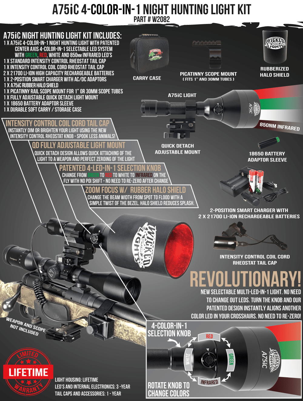 Night Master Fully Adjustable Scope Mount Set