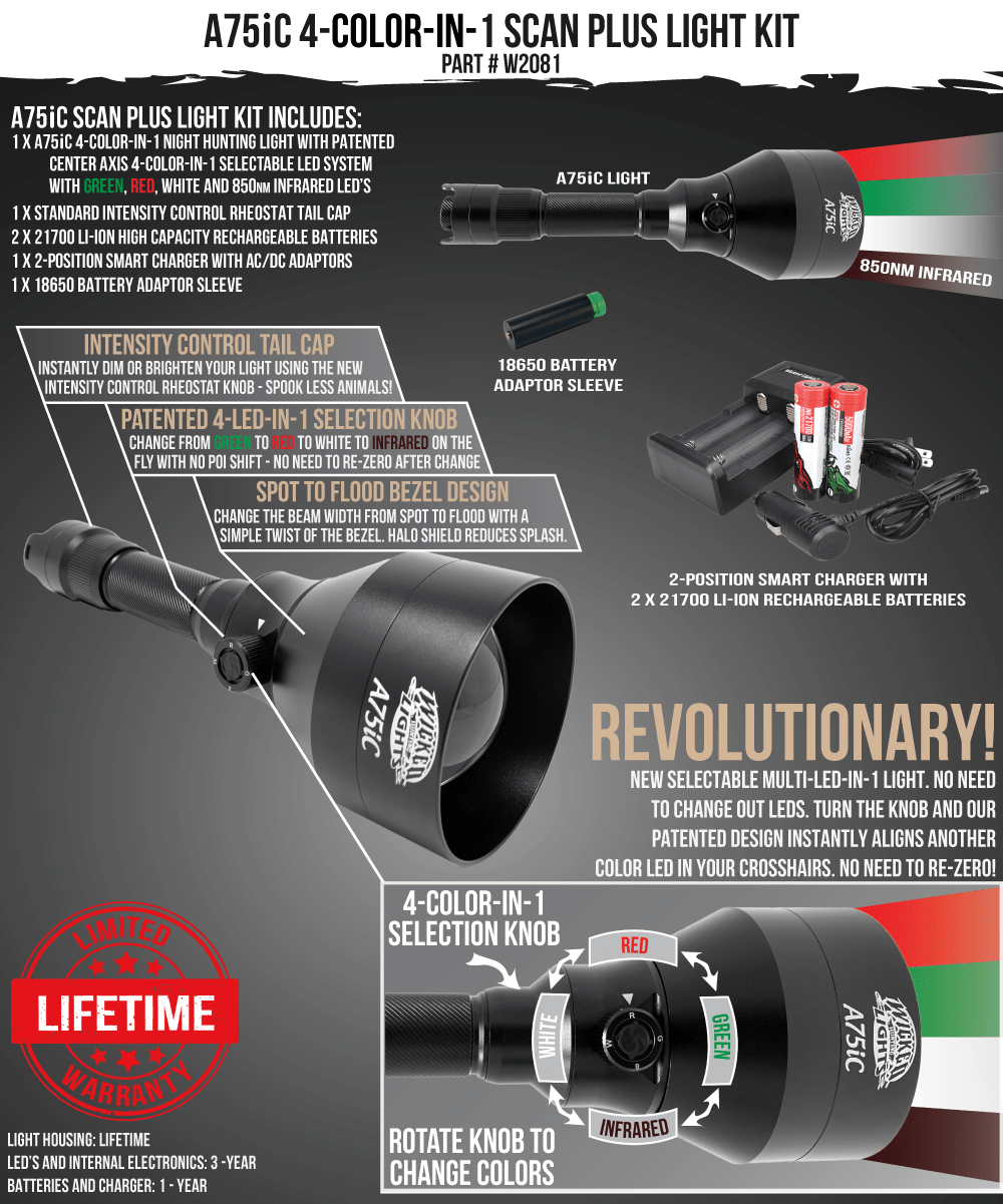 a75ic-scan-plus-kit-contents-min.png