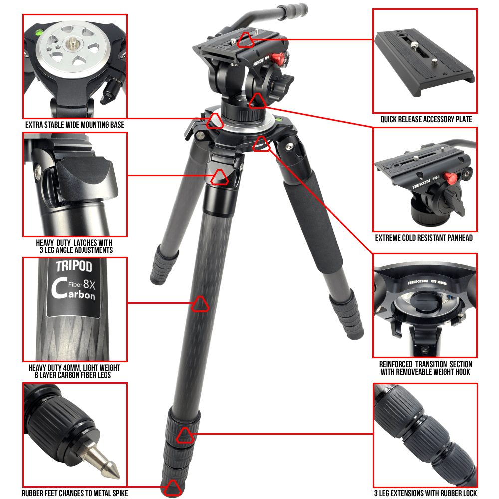 rekon-ct-3hd-and-ph-1-features-web-min.png