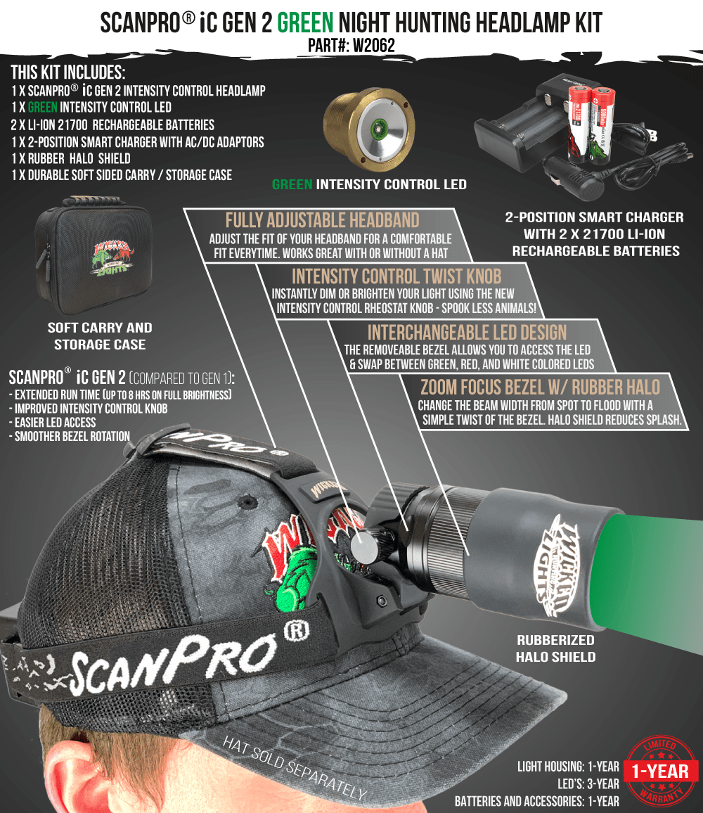 Wicked Lights ScanPro iC Gen2 Green Night Hunting Headlamp 