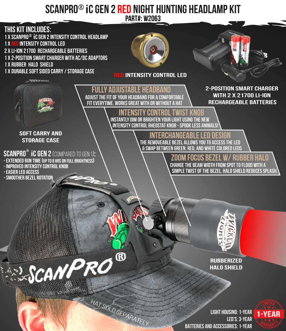 Wicked Lights ScanPro iC Gen2 Red Night Hunting Headlamp 