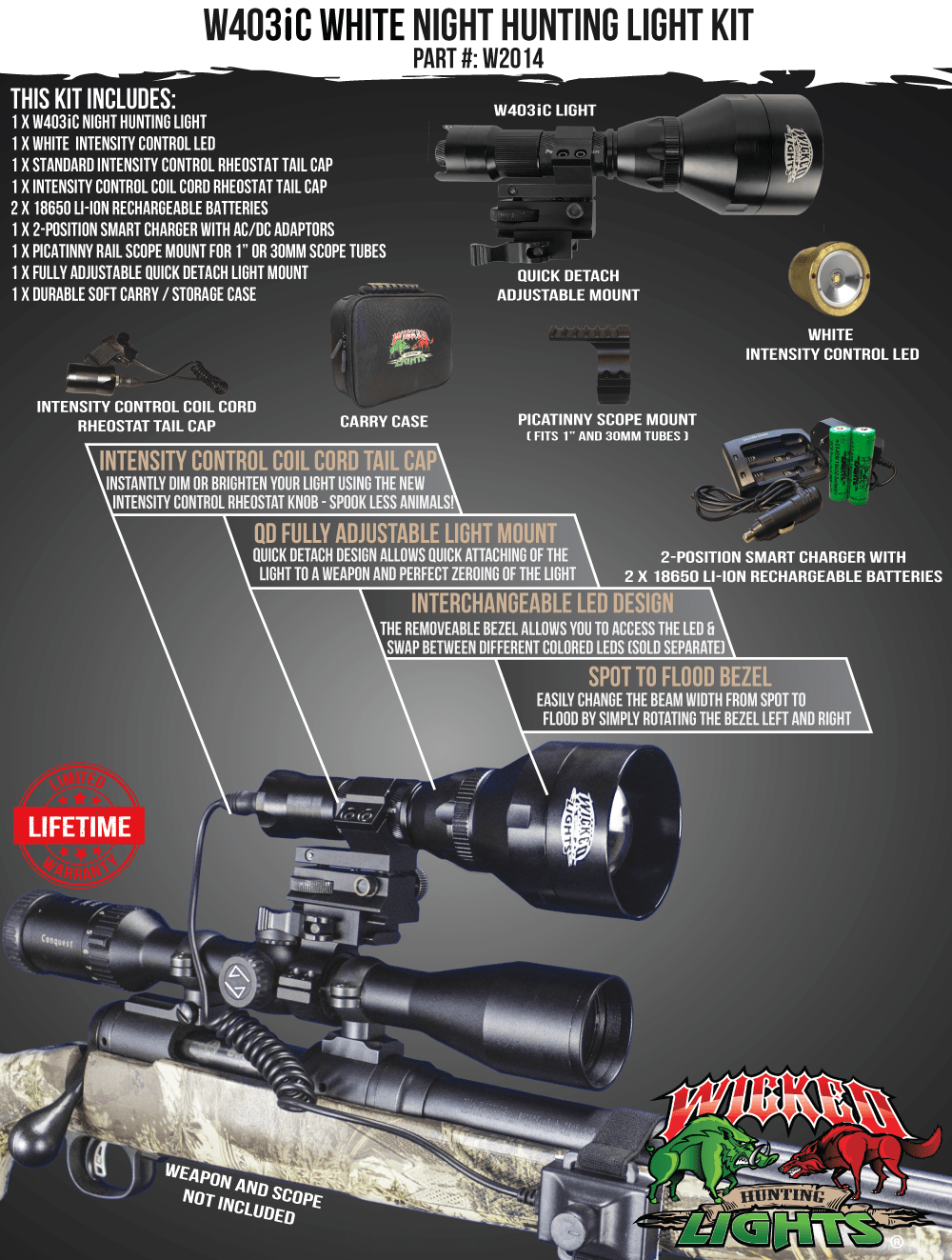 Night Master Fully Adjustable Scope Mount Set