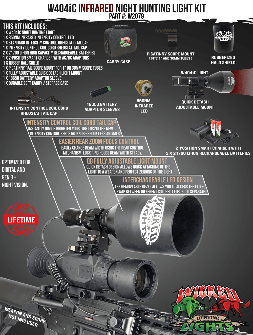 Kitt on X: FOR CONTROL REVAMP!  / X