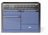 AEL481INCBB Aga 48" Elise Induction Range - Carnaby Blue