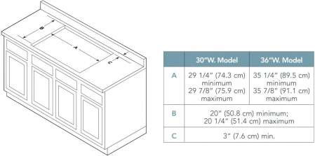 RVGC33615BSSLP Viking 36" Gas Cooktop with 5 Sealed Burner Burners and