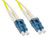 LC to LC Multimode Duplex Fiber Optic Patch Cable