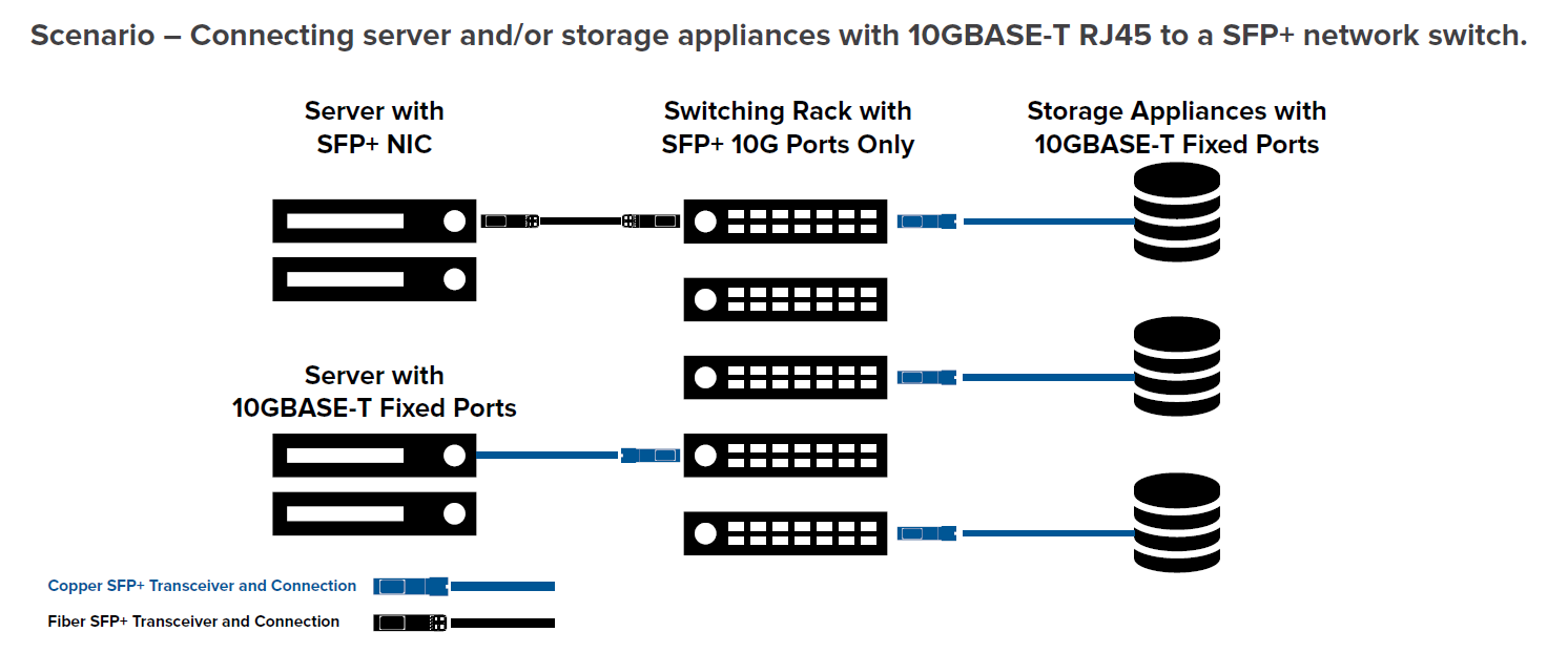 10gbase-t-pic.png