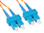 SC to SC Multimode Duplex Fiber Optic Patch Cable