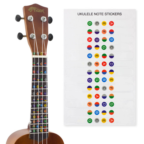 Ukulele Note Sticker - Colour Coded Fretboard Stickers